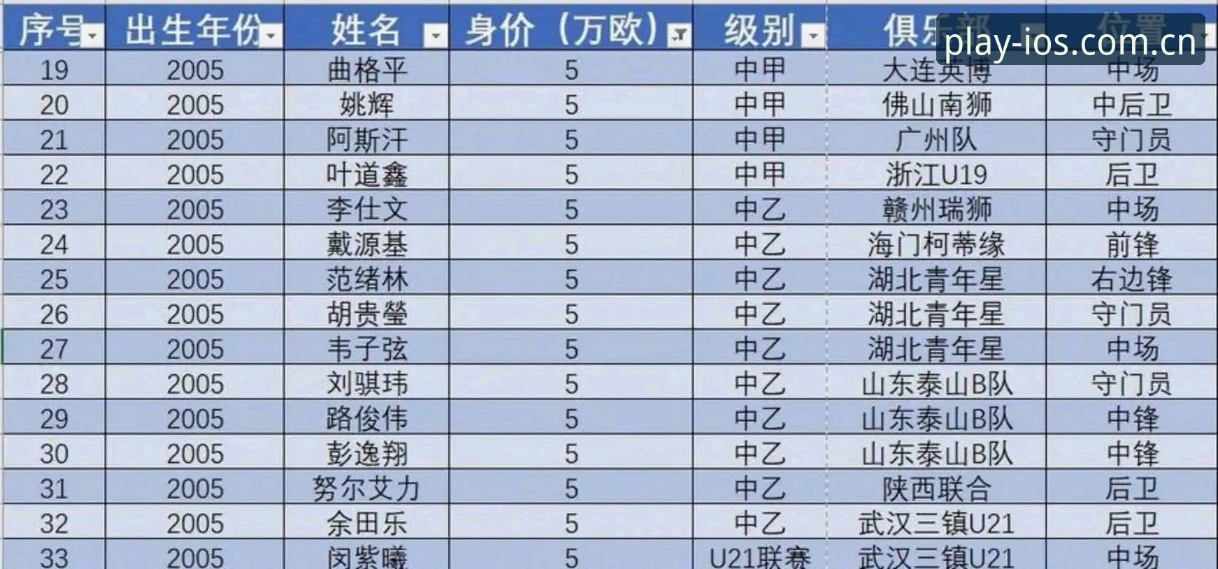 中国足协第三批禁足名单详解：17人终身禁足背后的足坛整顿